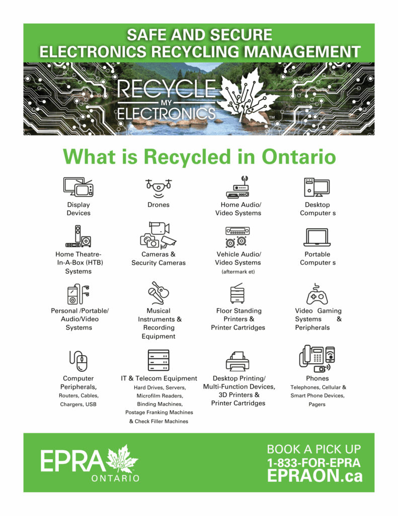 List of electronic items which are recyclable with EPRA Ontario.