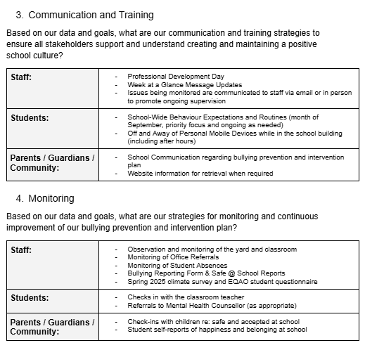 Response plan Communication and training and Monitoring 